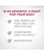 Elanco K9 Advantix II Topical Flea & Tick Protection for Medium Dog Breeds