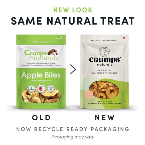 Crumps treats top