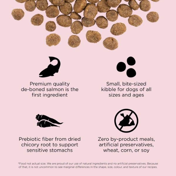 Go Solutions Sensitivities Limited Ingredient Grain Free Small
