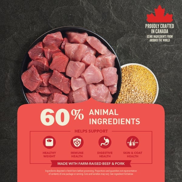 Acana heritage red meats review shop