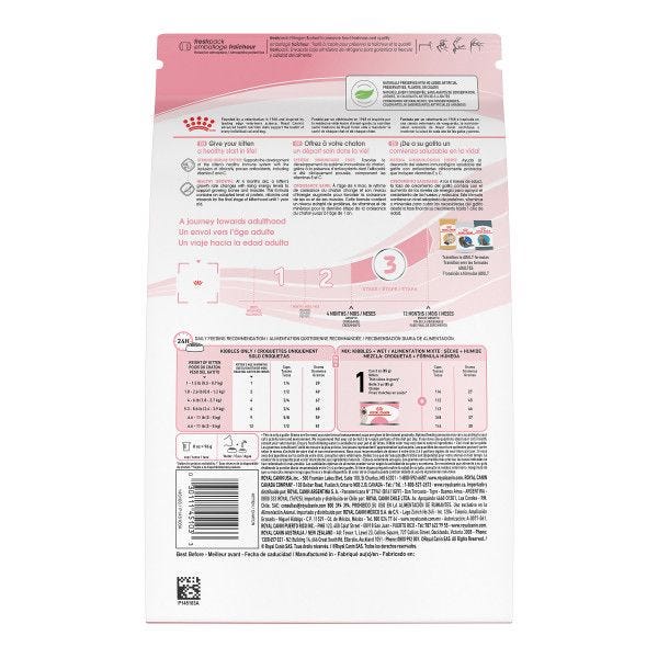 How much royal canin to feed my kitten hot sale