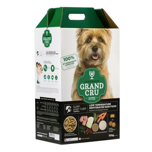 Dog food new arrivals not to buy